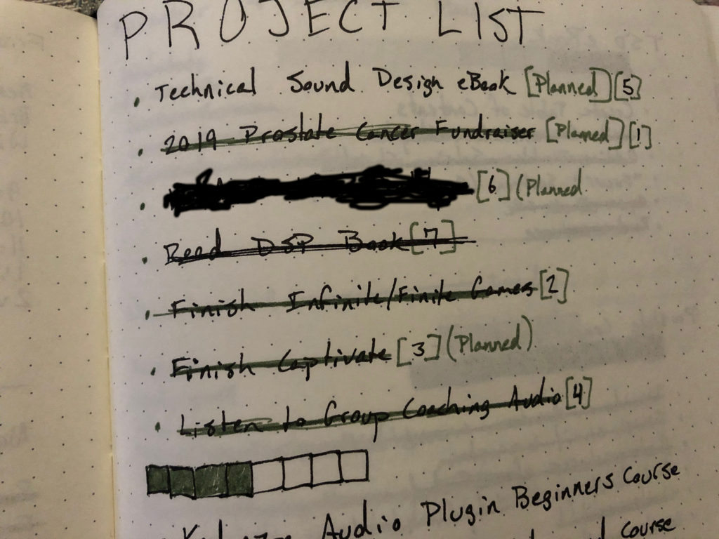 My Project List